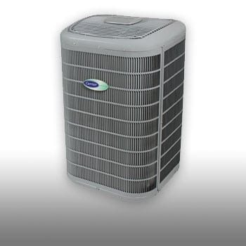 AC Compressor Unit